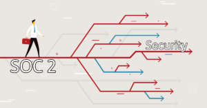 SOC 2 Security Trust Services Criteria