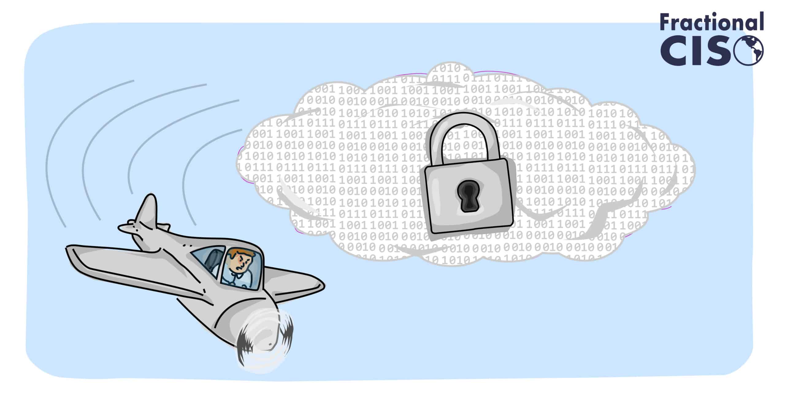 SOC 2 cloud security - an airplane flying around a literal secure cloud.
