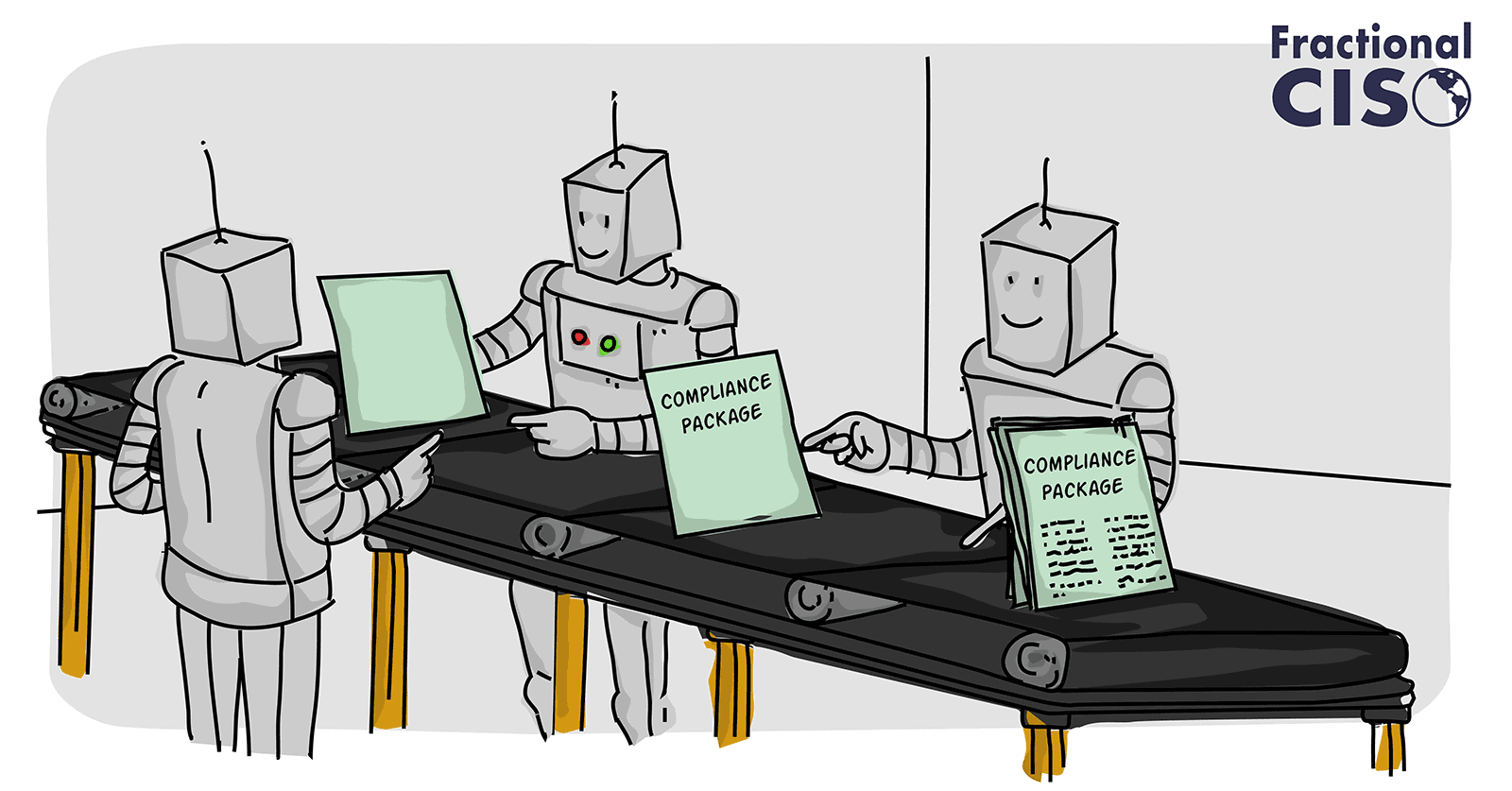 Robots on an assembly line building a paper document Statement of Work