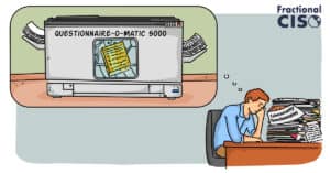 Golden Cybersecurity Questionnaire