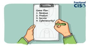 List of business action items: 1. Revenue. 2. Product. 3. Sevice. 4. Cybersecurity???